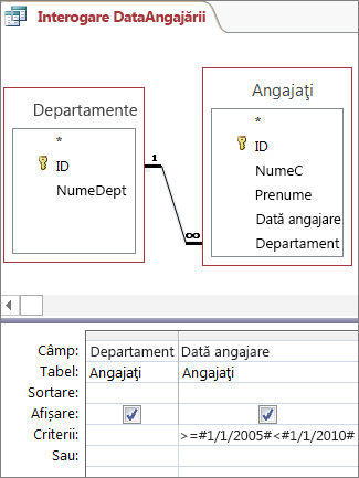 Criteriile de dată care nu vor returna rezultatele corecte