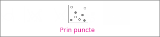 Diagramă prin puncte