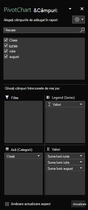 Panoul Câmpuri PivotChart din Excel pentru Windows afișând câmpurile de tabel selectate.