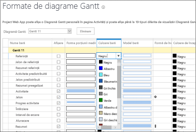Pagina de formatare Gantt din Project Online.