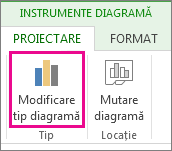 Captură de ecran cu Modificare tip diagramă.