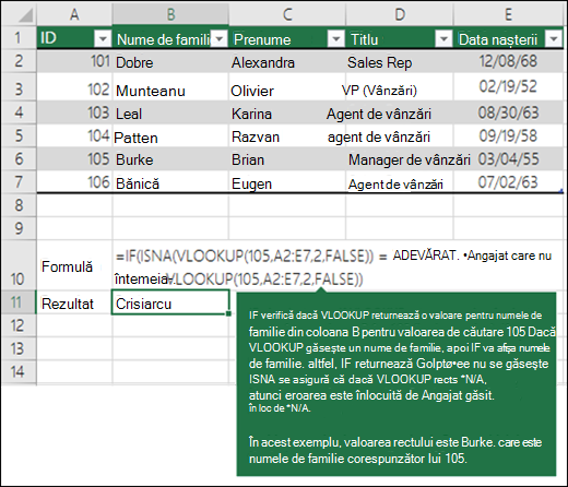 IF(ISNA(VLOOKUP(105,A2:E7,2,FLASE))=TRUE,Angajat negăsit,VLOOKUP(105,A2:E7,2,FALSE)) IF verifică dacă VLOOKUP returnează o valoare pentru numele de familie din coloana B pentru 105 (lookup_value). Dacă VLOOKUP găsește un nume de familie, atunci IF va afișa numele de familie, altfel, IF returnează Angajat negăsit. ISNA se asigură că, dacă VLOOKUP returnează #N/A, eroarea este înlocuită de Angajat negăsit, în loc de #N/A. În acest exemplu, valoarea returnată este Burke, care este numele de familie corespunzător pentru 105.