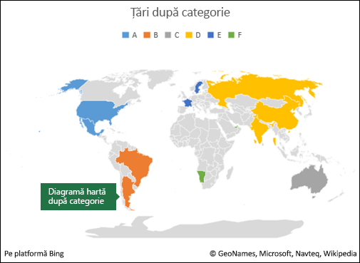 Diagramă hartă Excel după categorie