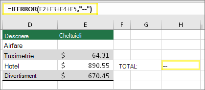 Celula H4 cu =IFERROR(E2+E3+E4+E5,--)