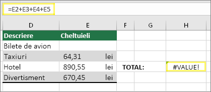 Celula H4 cu =E2+E3+E4+E5 și rezultatul #VALUE!