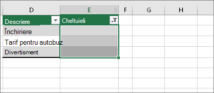 Celule necompletate filtrate selectate