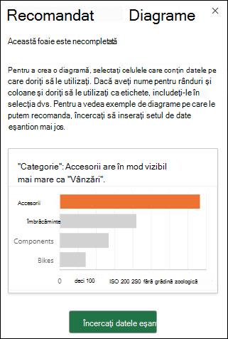 Panoul Diagrame recomandate din Excel atunci când nu sunt prezente date în foaia de lucru. Selectați butonul Încercați datele eșantion pentru a adăuga automat un set de date eșantion în foaia de lucru.