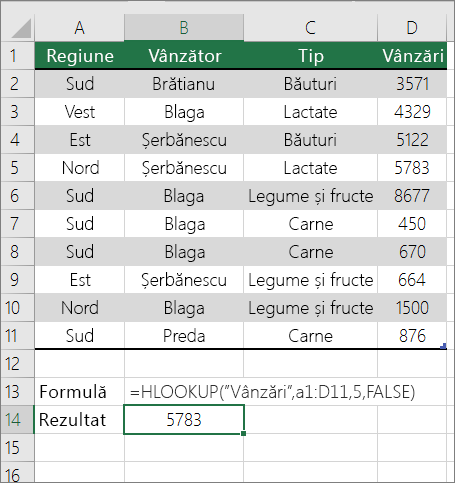 Un exemplu de formulă HLOOKUP care caută o potrivire exactă