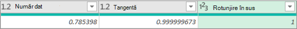 Adding a column to find the tangent of a number