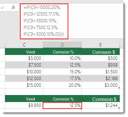 Formula din celula D9 este IF(C9 15000,20%,IF(C9 12500,17.5%,IF(C9>10000,15%,IF(C9>7500,12.5%,IF(C9>5000,10%,0)))))>>