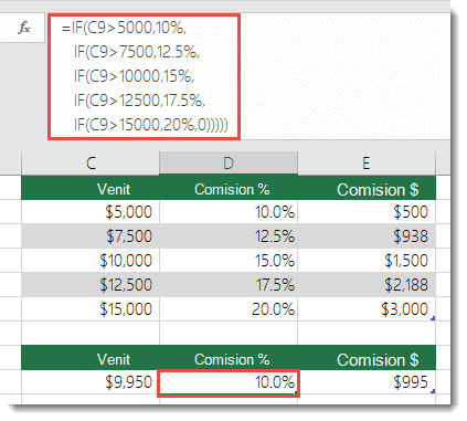 Formula din D9 este nefuncțională, deoarece =IF(C9>5000,10%,IF(C9>7500,12.5%,IF(C9>10000,15%,IF(C9>12500,17.5%,IF(C9>15000,20%,0)))))