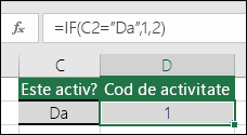 Celula D2 conține o formulă =IF(C2=Da,1,2)