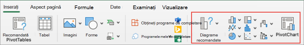 mac toate diagramele