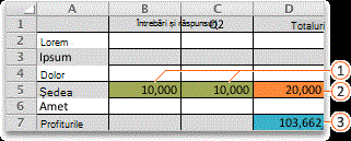Example Solver evaluation