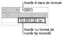 Bara de formule și celula asociată