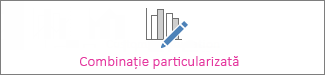 Diagramă combinație particularizată