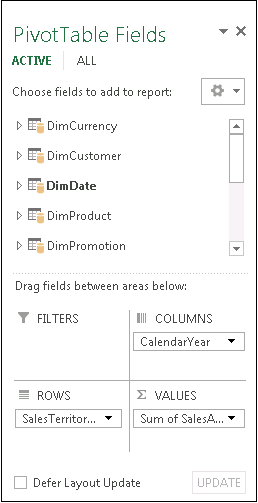 Listă de câmpuri PivotTable