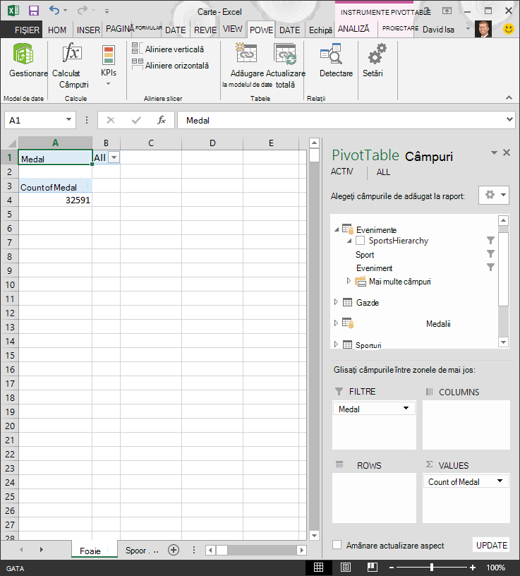 raport PivotTable aproape gol