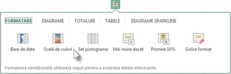 Fila Formatare în galeria Analiză rapidă