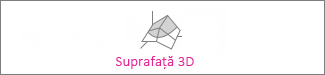 Diagramă suprafață 3D