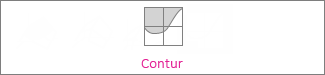 Diagramă contur