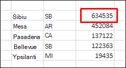 Sortarea datelor fără un rând de antet