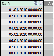 Coloană de date în Power Pivot