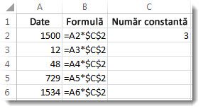 Numerele din coloana A, formula din coloana B cu semne $ și numărul 3 din coloana C