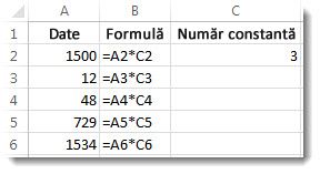 Date din coloana A, formule din coloana B și numărul 3 din celula C2