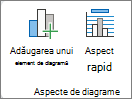 Captură de ecran care afișează grupul Aspecte de diagrame din fila Proiectare diagramă.