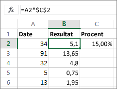 Înmulțirea numerelor cu un procent