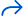 pictograma butonului Redirecționare