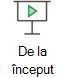 Porniți o expunere de diapozitive de la început.