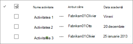 O vizualizare standard