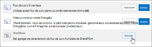 Caracteristica colecției de site-uri care activează fluxurile de lucru