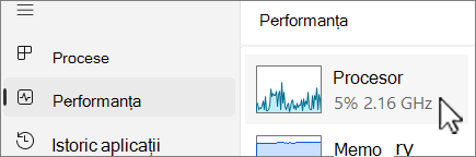 Fila Performanță cu opțiunea CPU selectată.