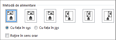Diagramă cu opțiunile de alimentare pentru alimentarea plicurilor în imprimantă