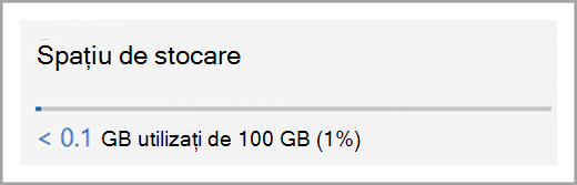 Gestionarea spațiului de stocare OneDrive pentru locul de muncă sau școală captură de ecran cinci versiunea two.png