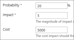 Probabilitate, Impact și Cost