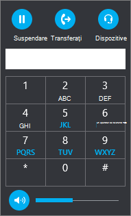 Tastatura telefonică de transfer Skype for Business