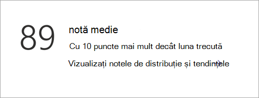 Dala categorie de date de pe pagina de prezentare generală în fila Detalii