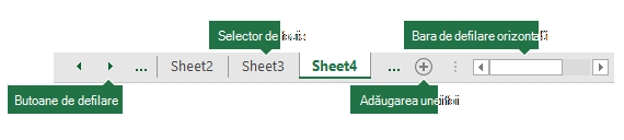 Excel sheet tabs as seen at the bottom of the Excel pane
