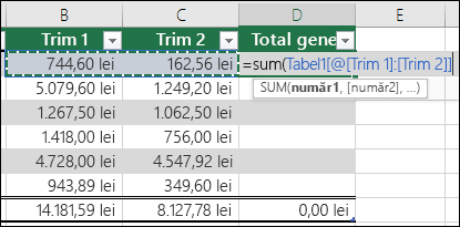 Adăugați o singură formulă într-o celulă de tabel care se va completa automat pentru a crea o coloană calculată