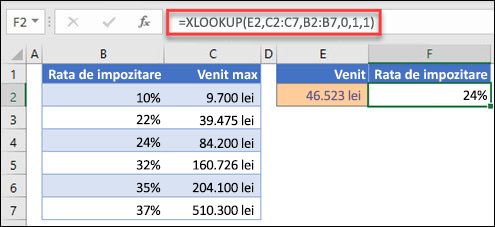 Imagine a funcției XLOOKUP utilizate pentru a returna o rată de impozitare bazată pe venitul maxim. Aceasta este o potrivire aproximativă. Formula este: =XLOOKUP(E2,C2:C7,B2:B7,1,1)
