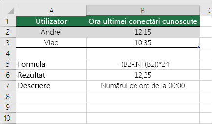 Exemplu: Conversia orelor din formatul de oră standard într-un număr zecimal