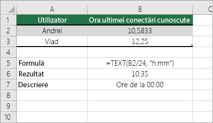 Exemplu: Conversia orelor din număr zecimal în oră standard