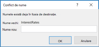 Redenumiți zona conflictuală