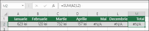 Exemplu de #N/A introduse în celule, ceea ce împiedică o formulă SUM să calculeze corect.