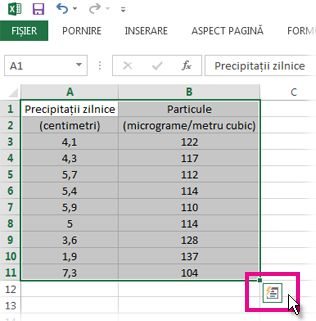 Date selectate cu butonul Lentilă de analiză rapidă vizibil