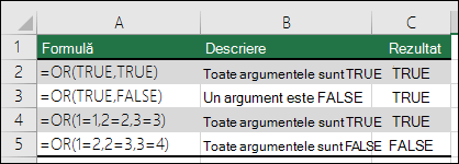 Exemple de utilizare a funcției OR.